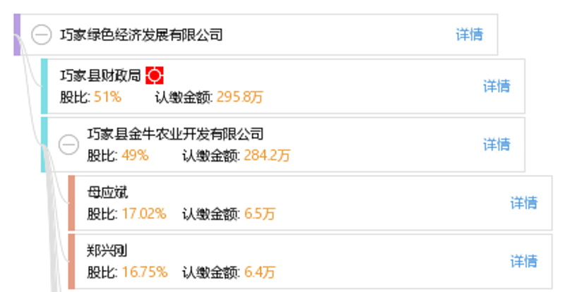 故事叙述类：走进昭通泰康人寿，探寻保险的温暖